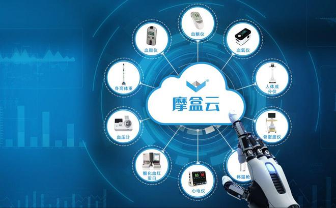 摩盒云 AI+智能健康管理系統(tǒng)的開(kāi)放式數(shù)字技術(shù)服務(wù)新范式